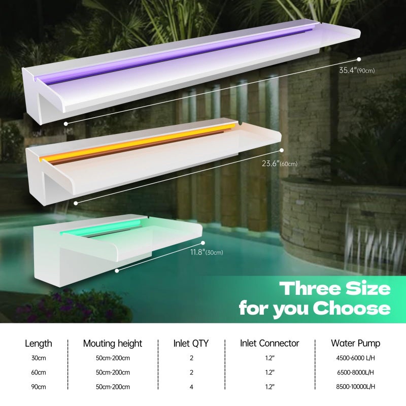 Pamopamo Pond Waterfall Spillway APP التحكم متعدد الألوان LED ضوء في الهواء الطلق نافورة حمام سباحة أكريليك مجموعة نوافير المياه لحديقة الفناء وحمام السباحة - 11.8 بوصة × 7.8 بوصة × 3.9 بوصة - Image 5